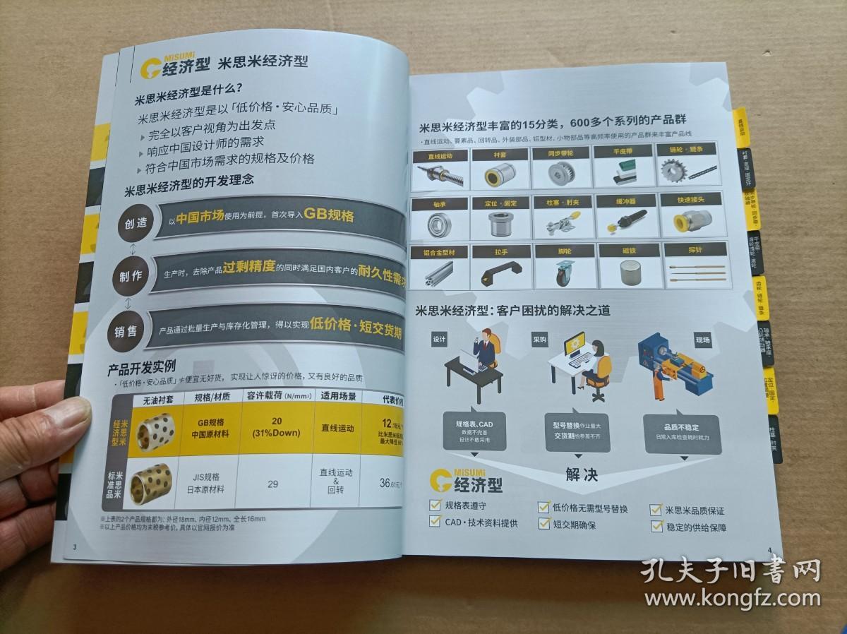 MiSUMi 工業(yè)品商城經(jīng)濟新產(chǎn)品特輯(2021版)+工具刀具 勞防用品 工廠消耗品特輯